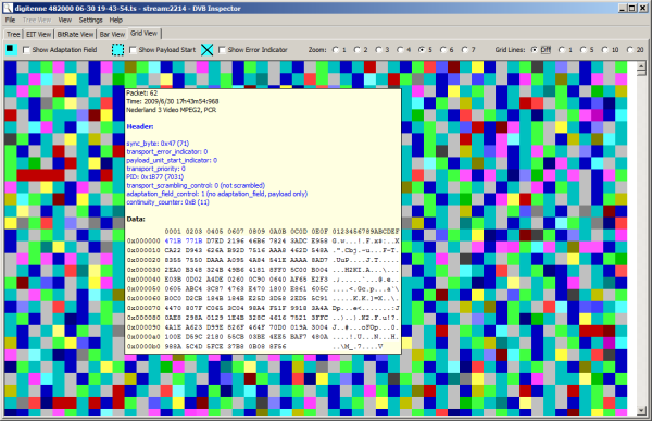 Grid view