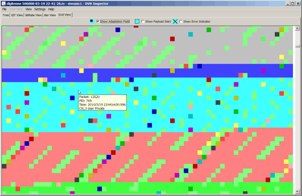 DVB-H Time slicing