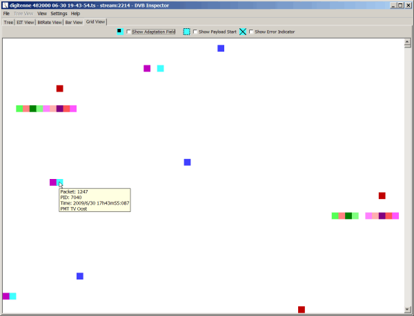 PMTs in grid view